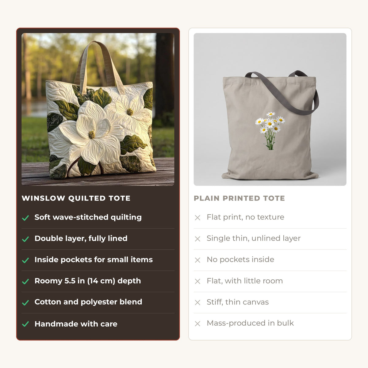 Quilted Tote Bag - White Blossoms compared with a plain printed tote