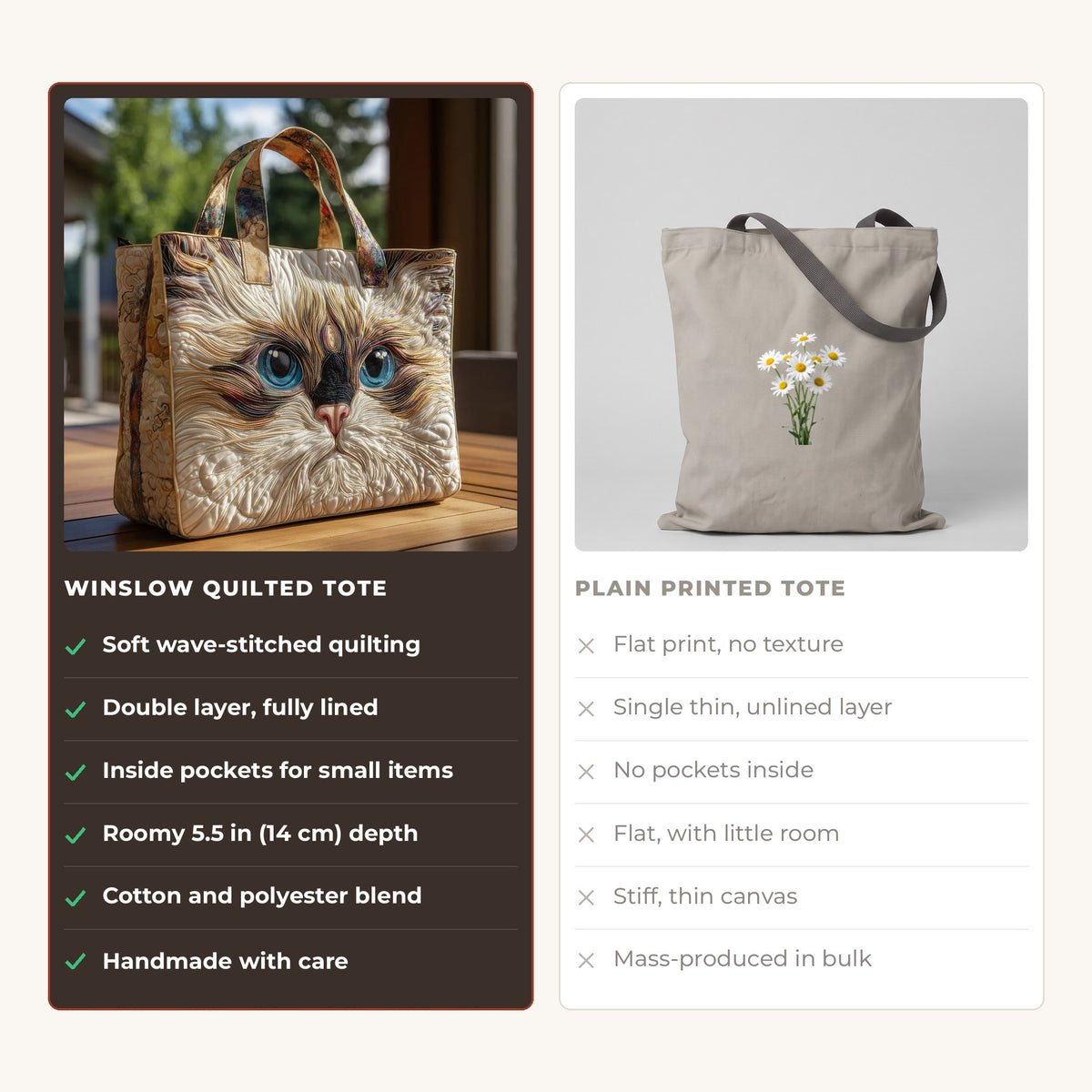 Quilted Tote Bag - White Cat with Blue Eyes compared with a plain printed tote
