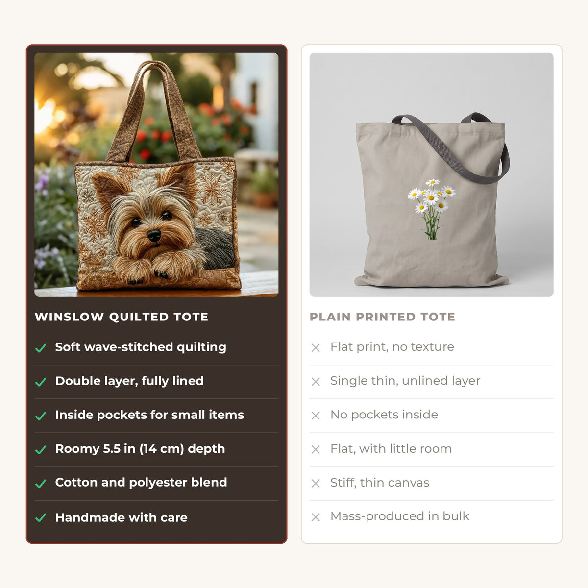 Quilted Tote Bag - Yorkshire Terrier compared with a plain printed tote